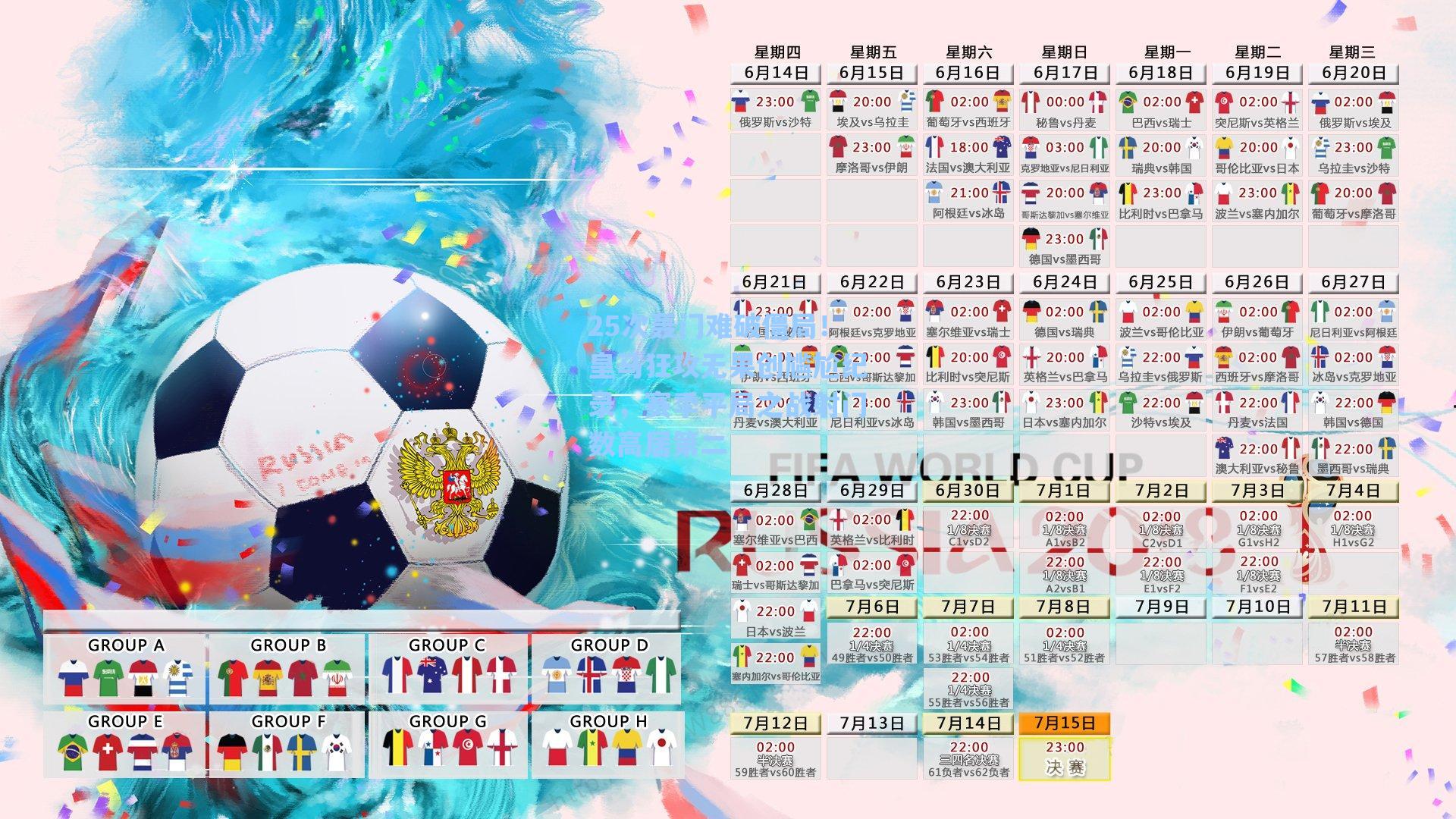 25次轰门难破僵局!皇马狂攻无果创尴尬纪录,赛季平局之战射门数高居第二